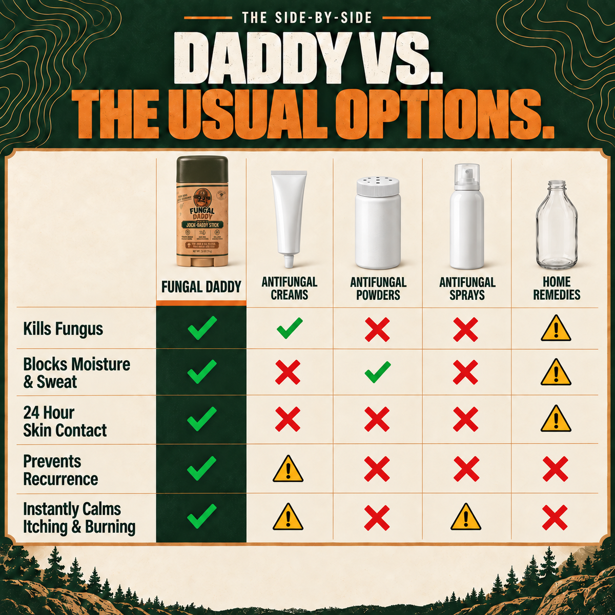 Jock-Daddy Stick